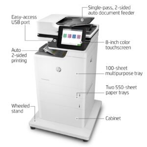 LaserJet M681, M682 & Managed E67560 Printer Repair
