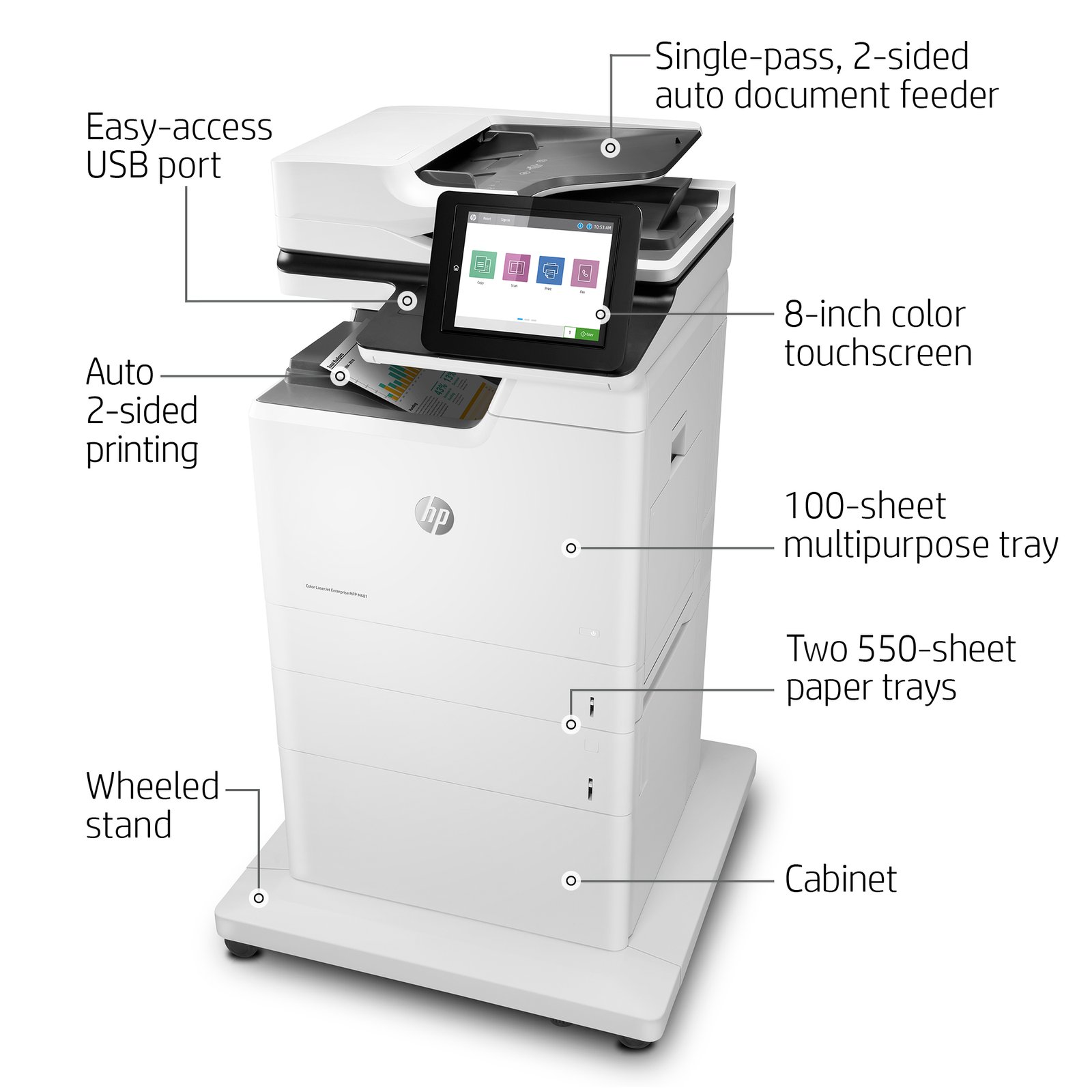 LaserJet M681, M682 & Managed E67560 Printer Repair